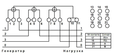 Схема клемм ЦЭ2727А B04 RS-485