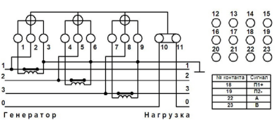 Схема клемм ЦЭ2727А B04 второй RS-485