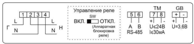 Клеммы счётчика МИРТЕК-12-РУ корпус D17
