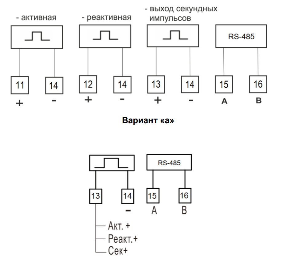 Клеммы импульсного выхода ЭМИС ЭЛЕКТРА 971
