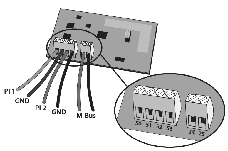 Схема подключения M-Bus Danfoss SonoSelect 10