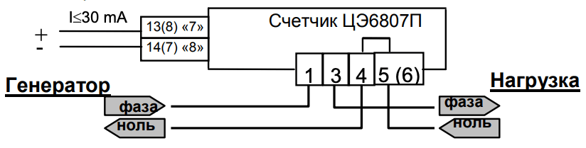 Клеммы импульсного выхода ЦЭ6807П