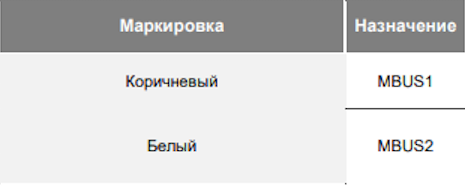 Схема подключения M-Bus счётчика КАРАТ-140-Э2