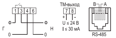 Клеммы RS-485 Энергомера CE102 S7