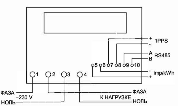 Клеммы RS-485 и импульсного выхода ABB E31